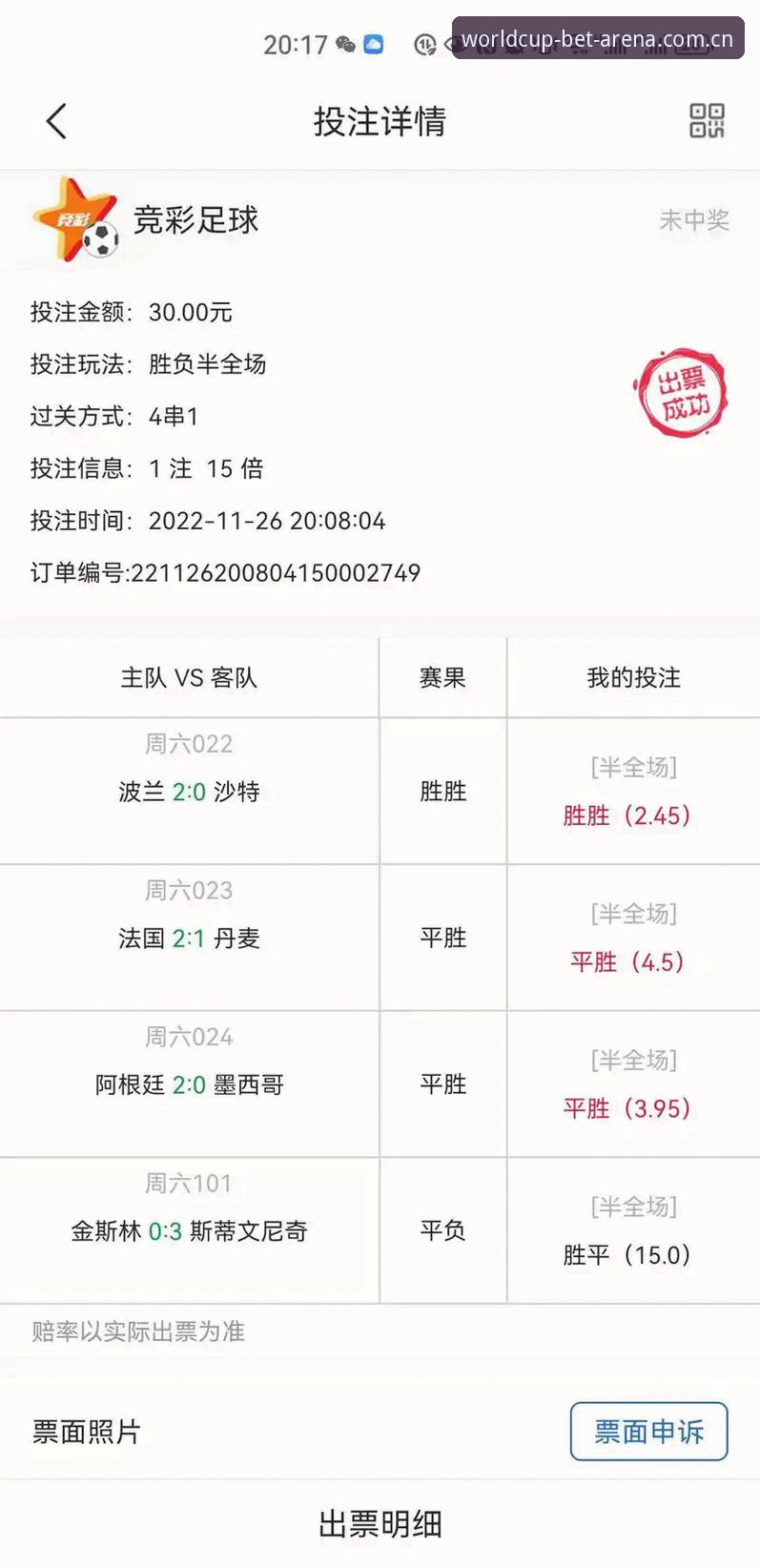 评测世界杯竞猜平台苹果版的6项核心技术指标